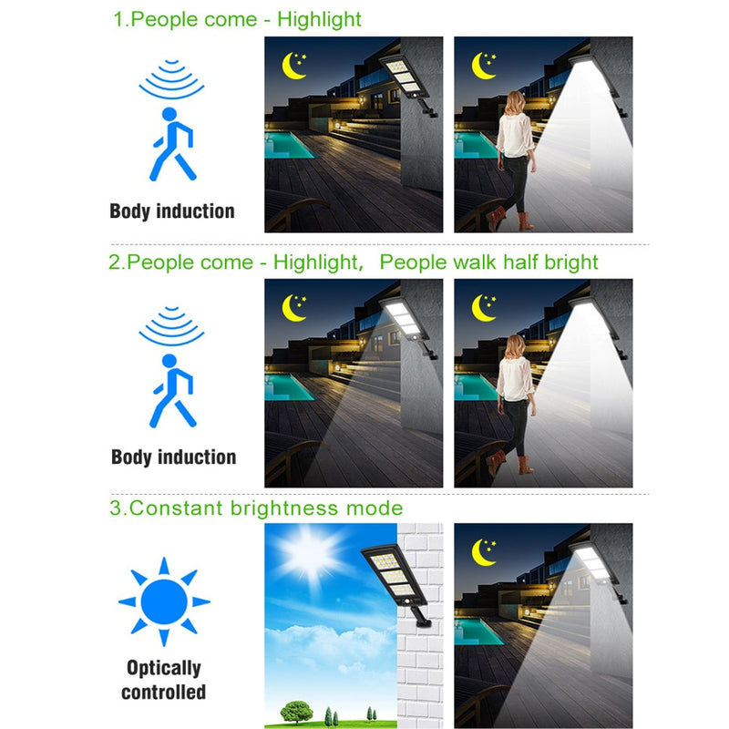 Outdoor Led Solar Lights